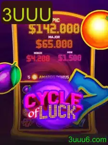 CycleofLuck: Explorando o Fascinante Mundo do Jogo de Cartas 3UUU
